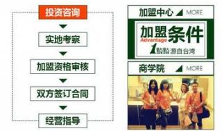 一点点奶茶店加盟费