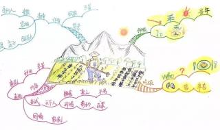 我爱背单词8破解版 我爱背单词8破解版