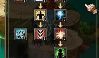 qq自由幻想药师加点